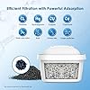 "Waterdrop Replacement Filters for Brita® Maxtra+® & Marella® (6-Pack)"