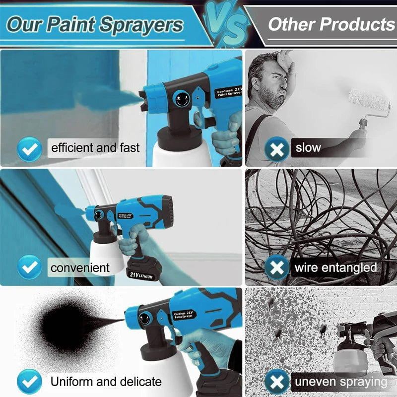 1500W Cordless HVLP Spray Gun